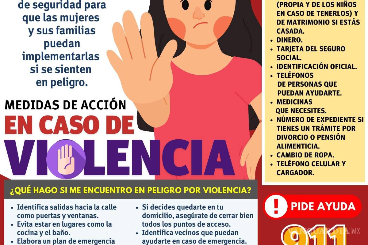$!Medidas de seguridad en caso de violencia.