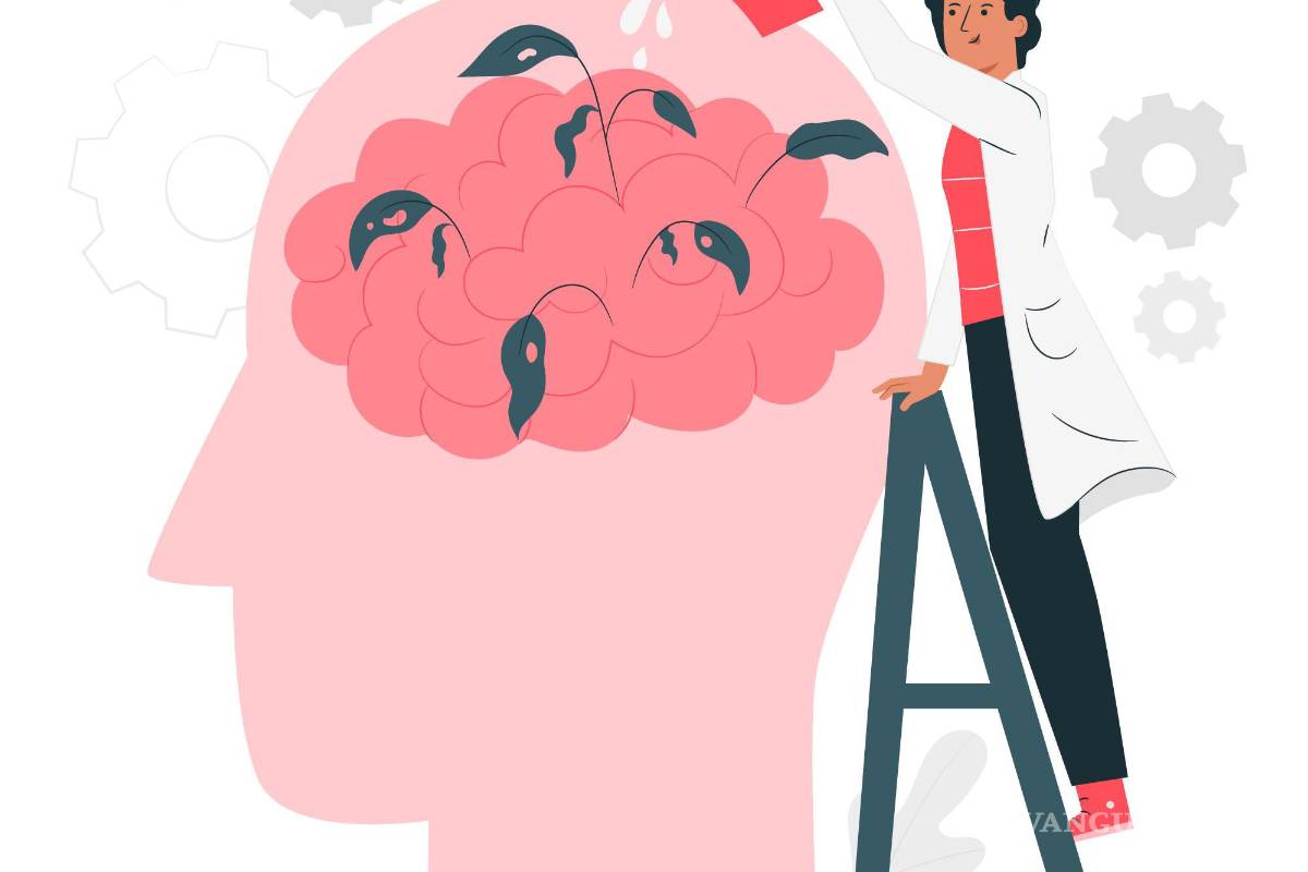 $!Nos permite desarrollar mecanismos de afrontamiento ante situaciones difíciles.