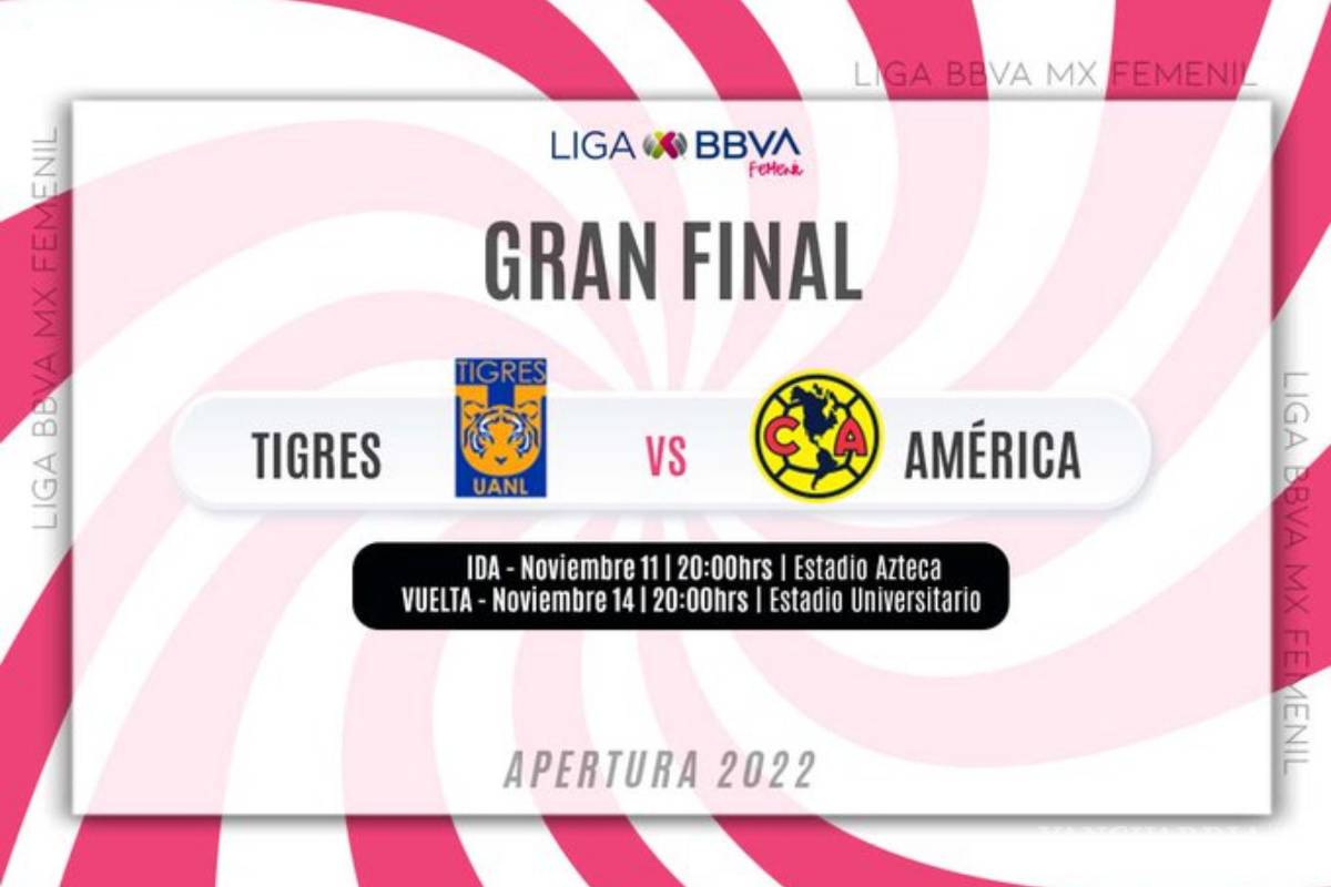 Arranca la final femenil del Apertura 2022, el América recibe a las Tigres