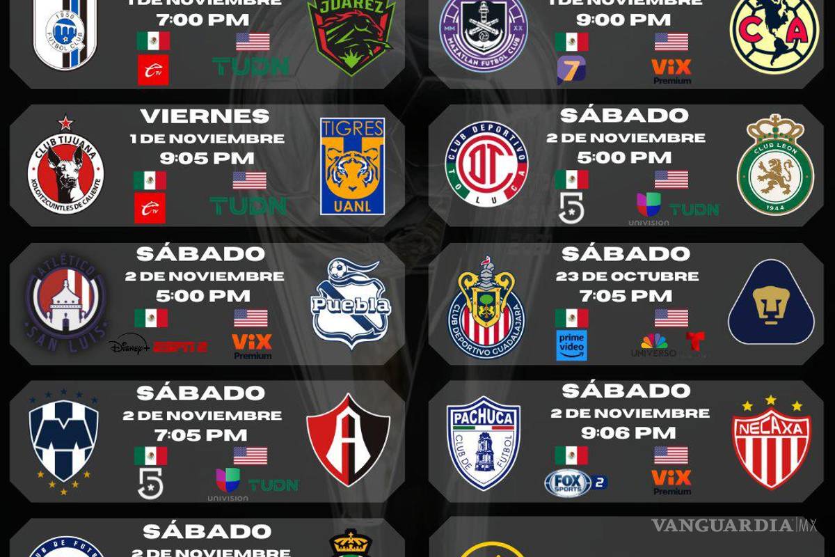 $!Estos son los encuentros que se disputarán en la Jornada 15 del Apertura 2024 de la Liga MX.