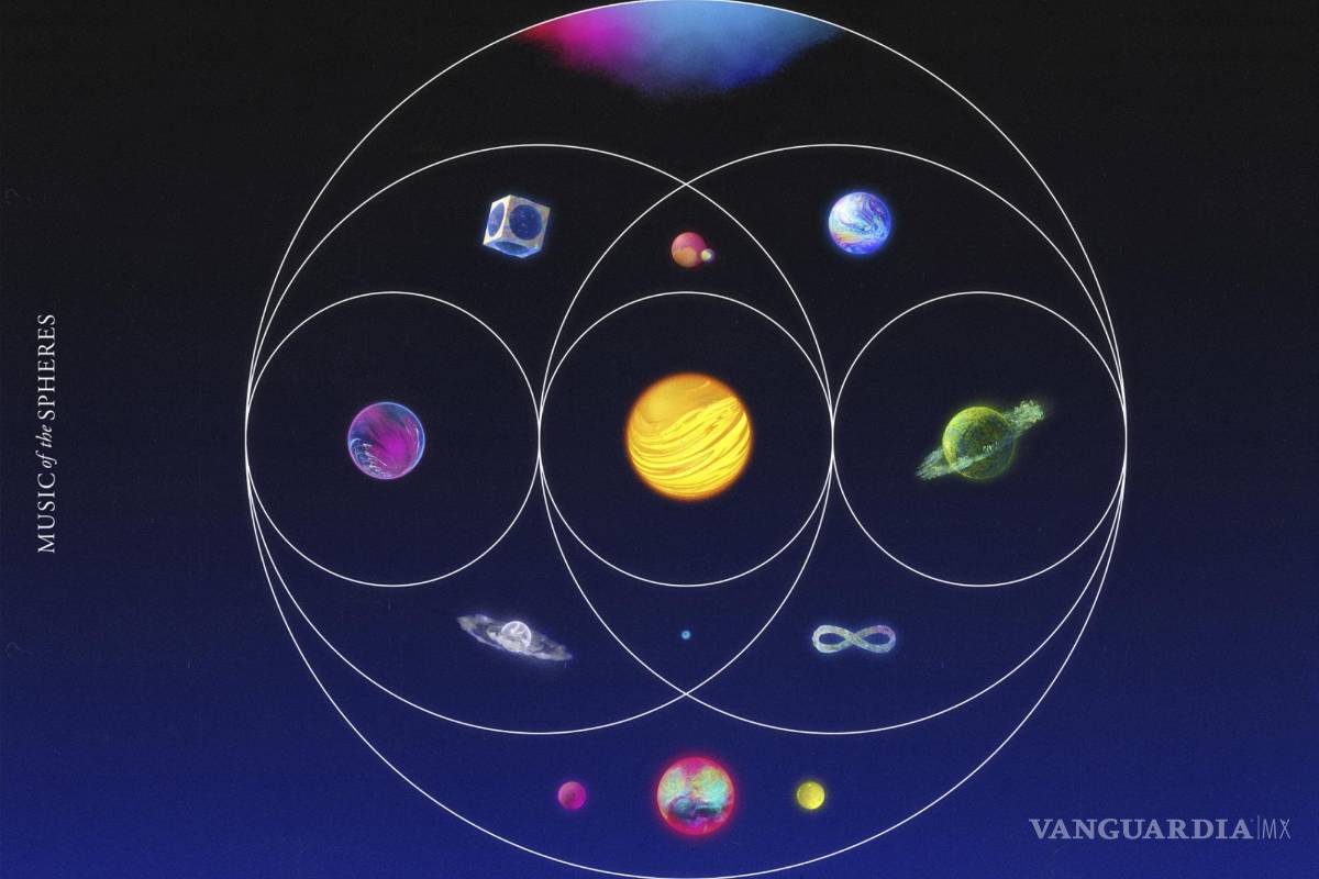 En “Music of the Spheres” Coldplay se torna galáctico