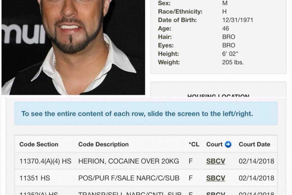 $!Detienen a Esteban Loaiza con más de 20 kilos de droga