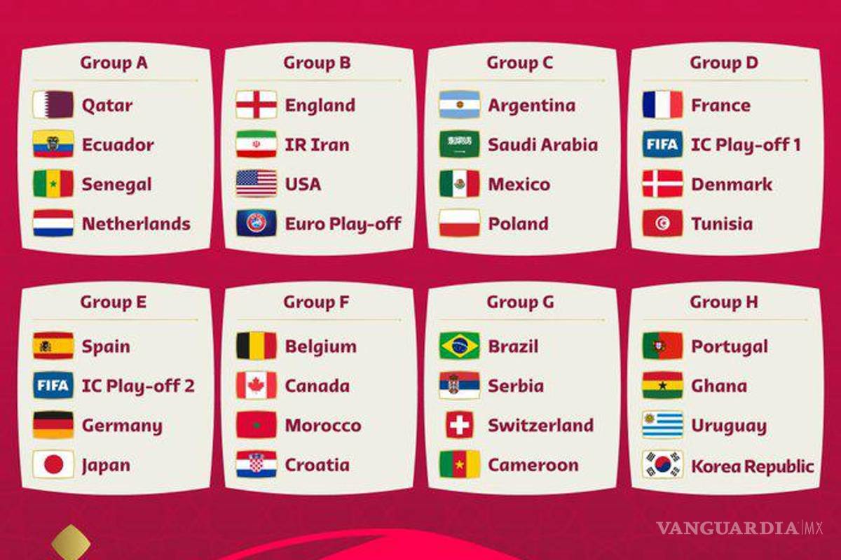 Qatar 2022: México enfrentará a Argentina, Polonia y Arabia Saudita; así quedaron los grupos del Mundial