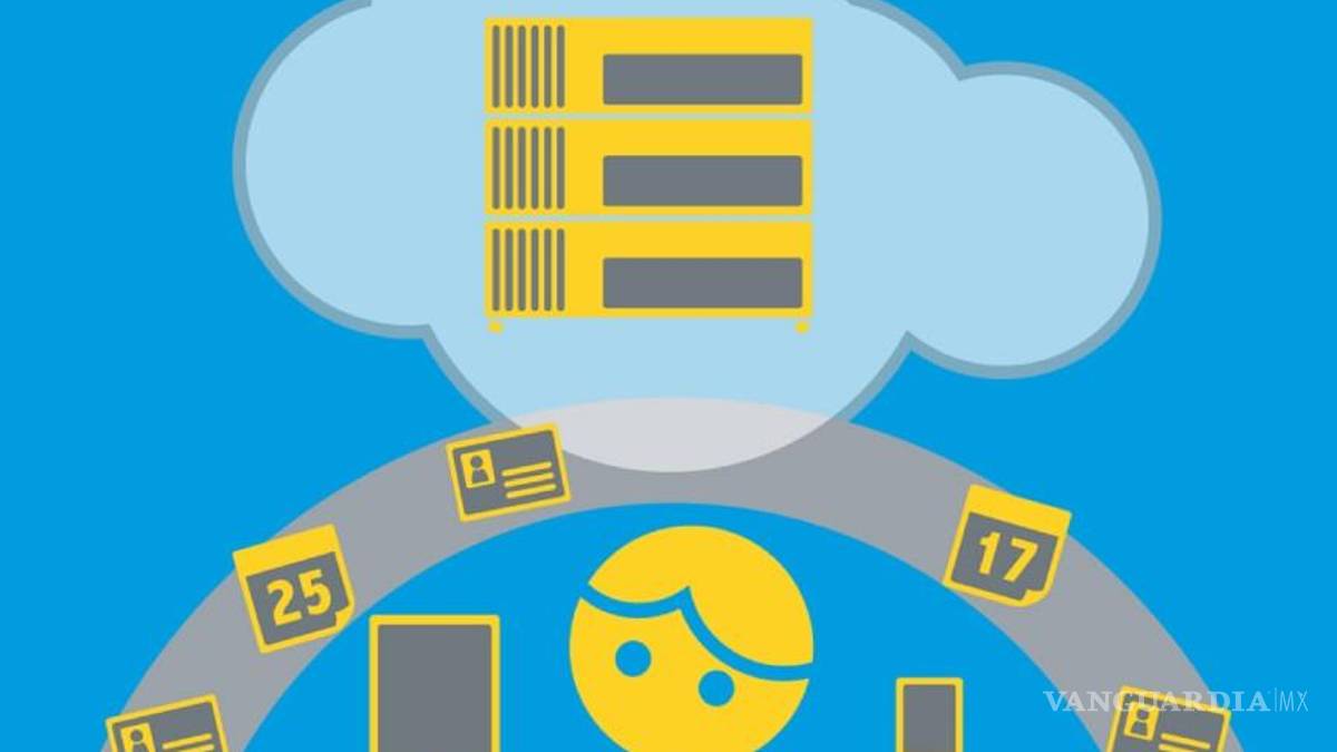La agenda digital, contactos y calendarios en la nube