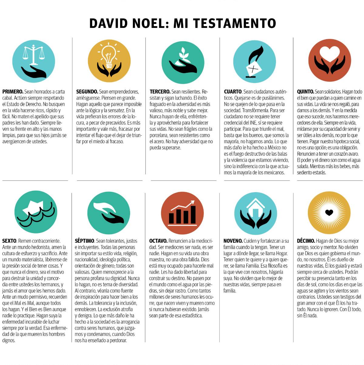 $!Deja su testamento el rector David Noel en Saltillo