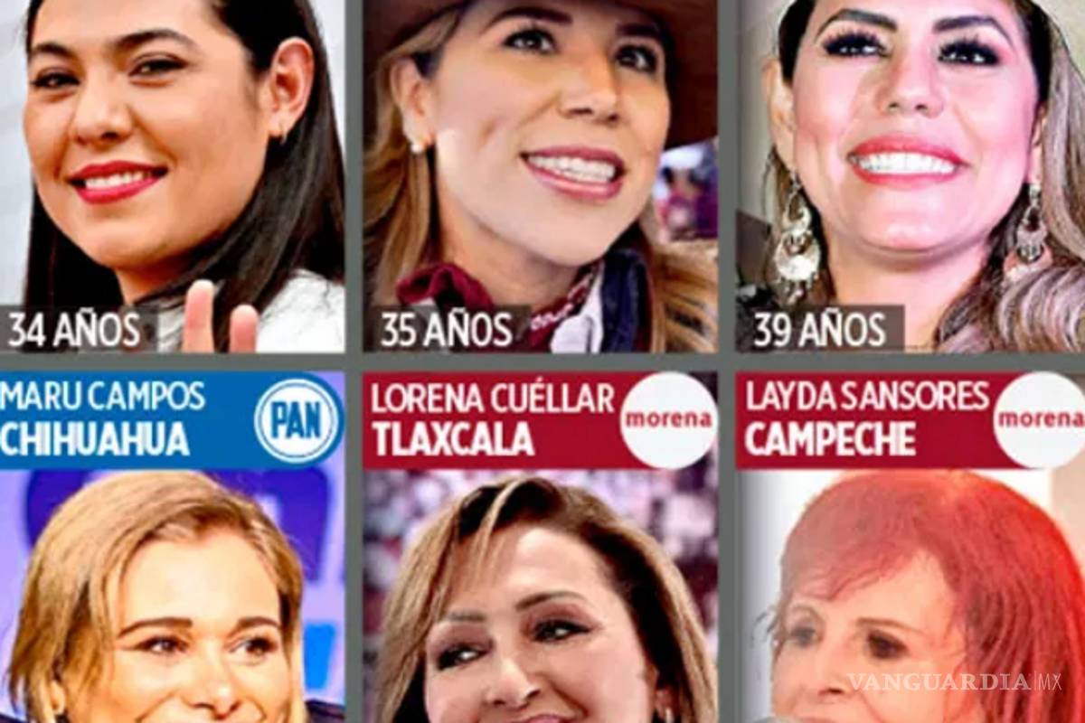 Paridad de género en elecciones crece lento; número de gobernadoras pasó de 2 a 8