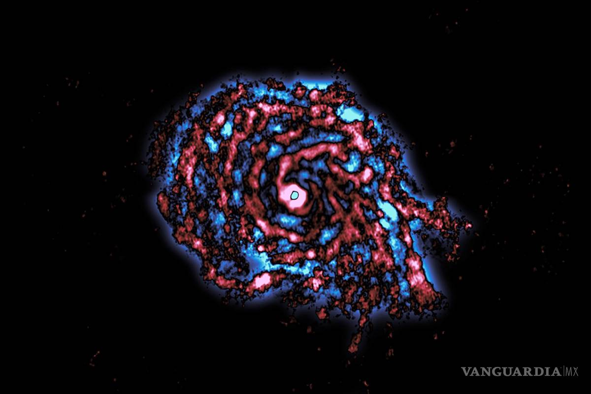 ¿Es posible que haya más de una manera de crear un planeta?
