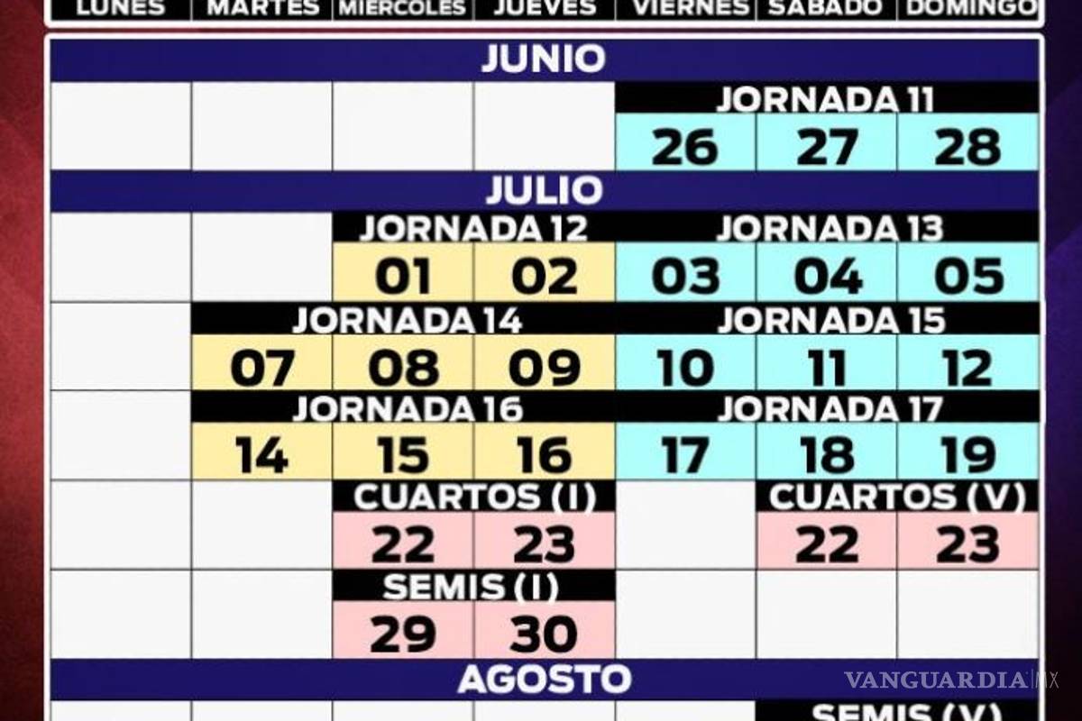 $!Liga MX regresaría la última semana de junio