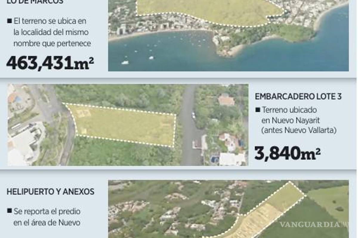 $!Recupera Nayarit playas que fueron vendidas irregularmente por exgobernadores