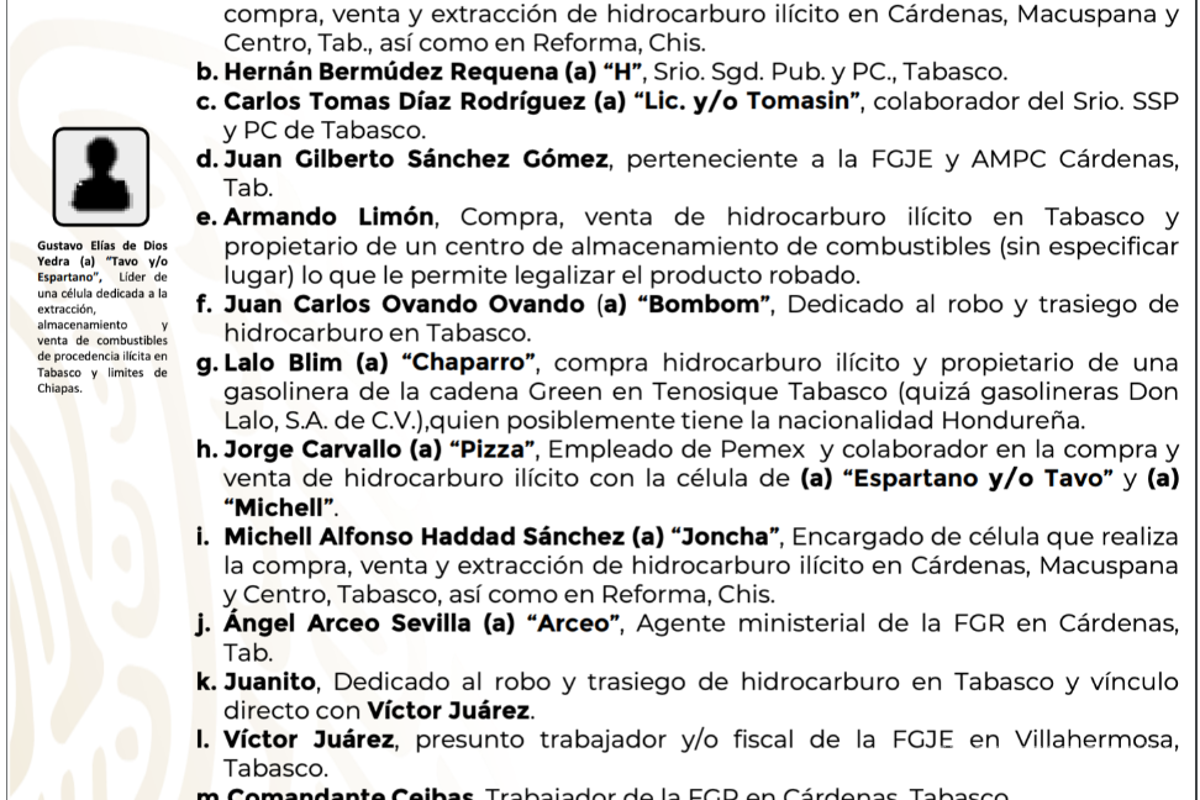 $!‘La Barredora’: inteligencia alertó desde 2019 sobre Hernán Bermúdez y red criminal en Tabasco, pero nadie actuó