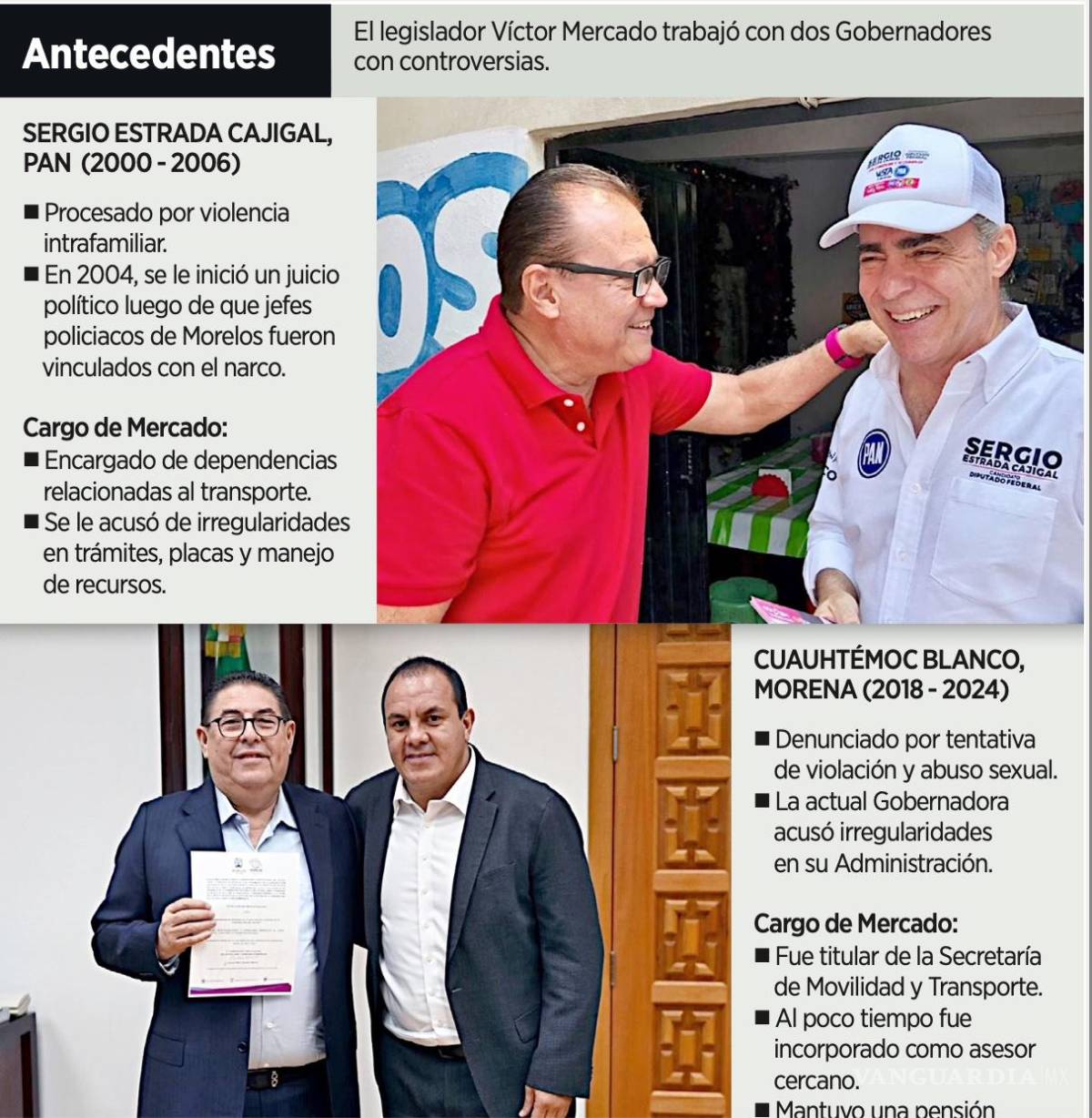$!Senador morenista acumula señalamientos de manejos pocos claros de recursos públicos