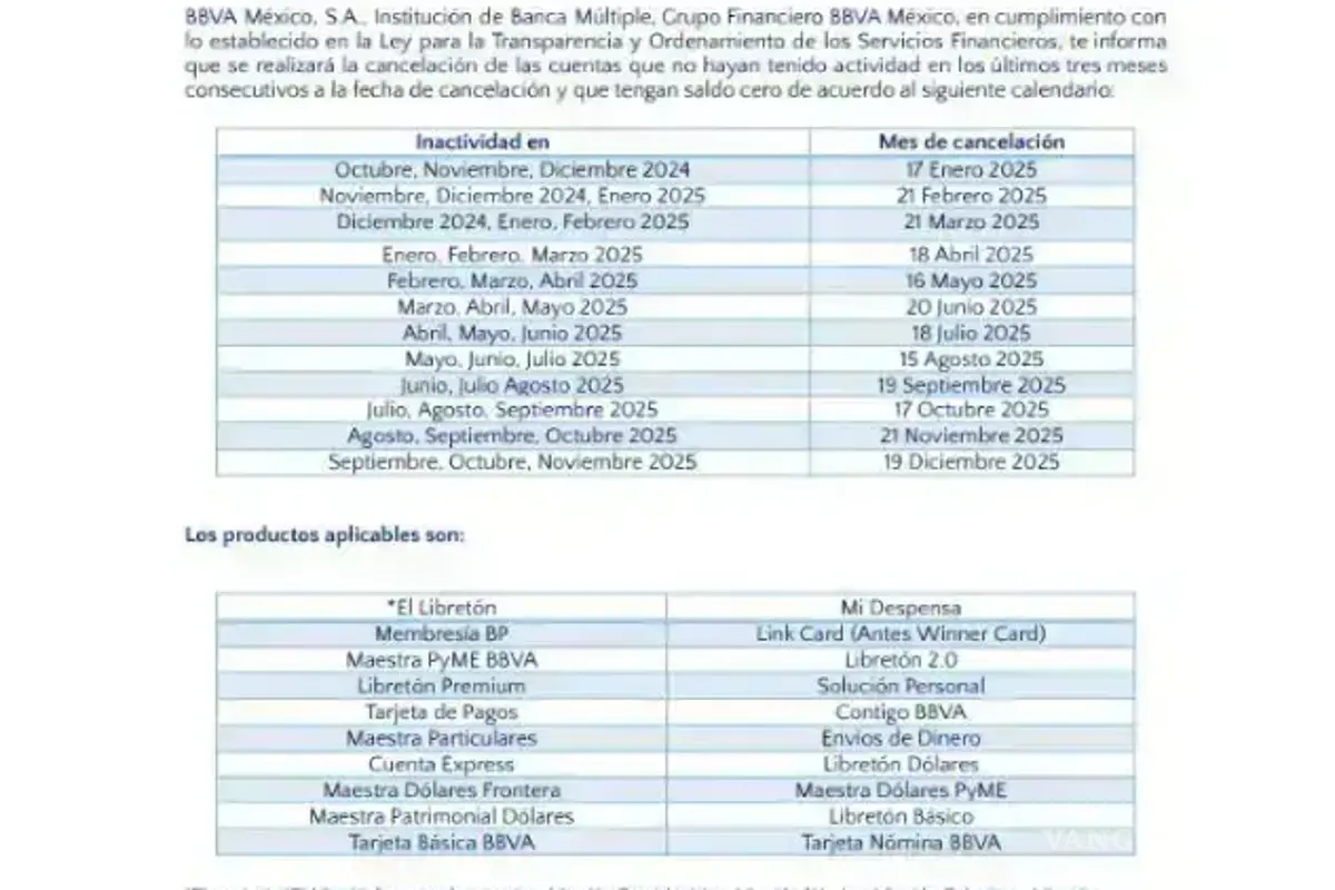$!¡Atención! BBVA alista próxima cancelación masiva de cuentas este día de septiembre 2025
