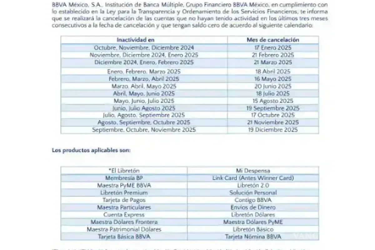 $!¡Alerta! Este día de agosto 2025 se eliminarán miles de cuentas BBVA... checa si estás en la lista