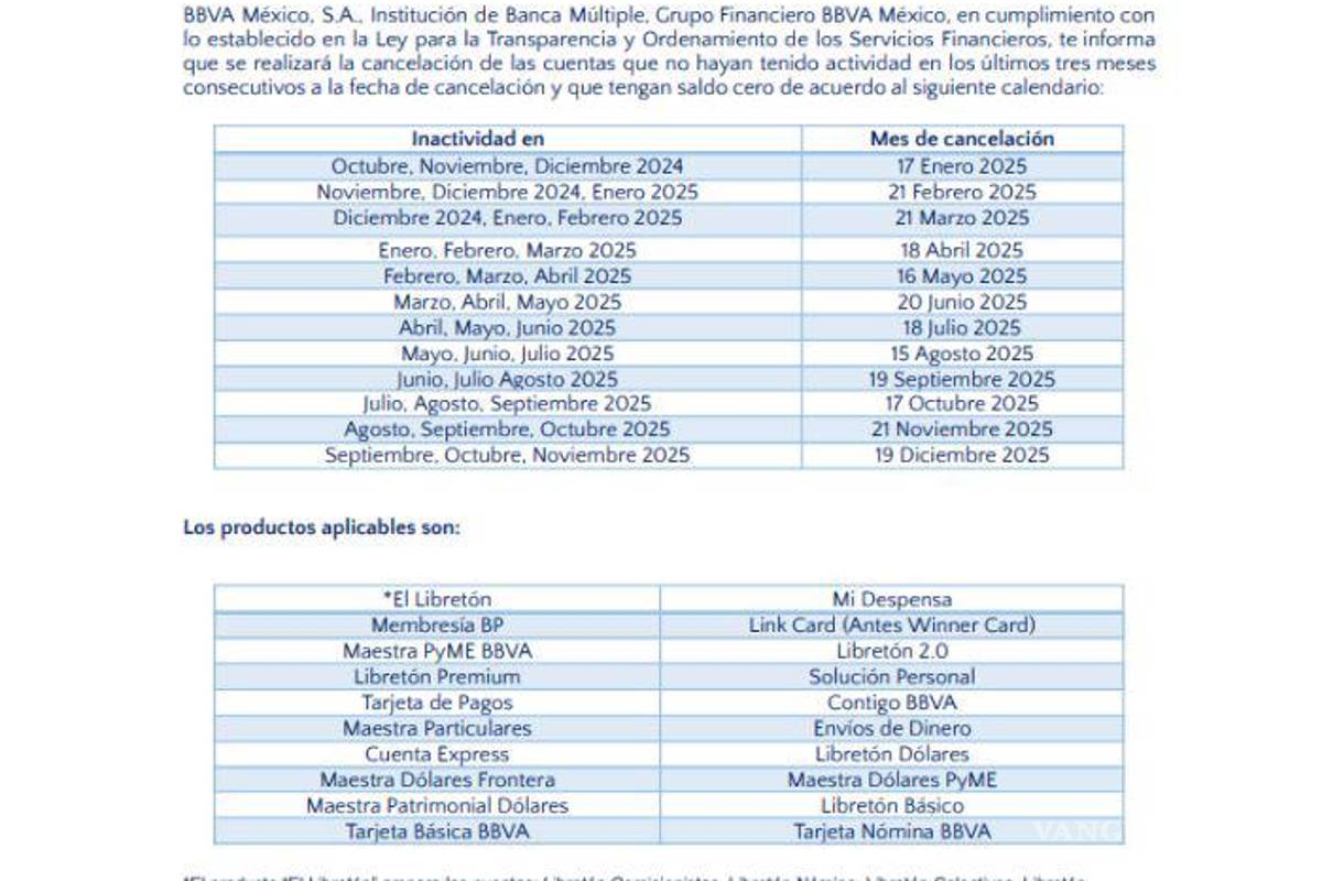 $!BBVA cancelará cuentas de debito el 21 de marzo sin actividad en tres meses