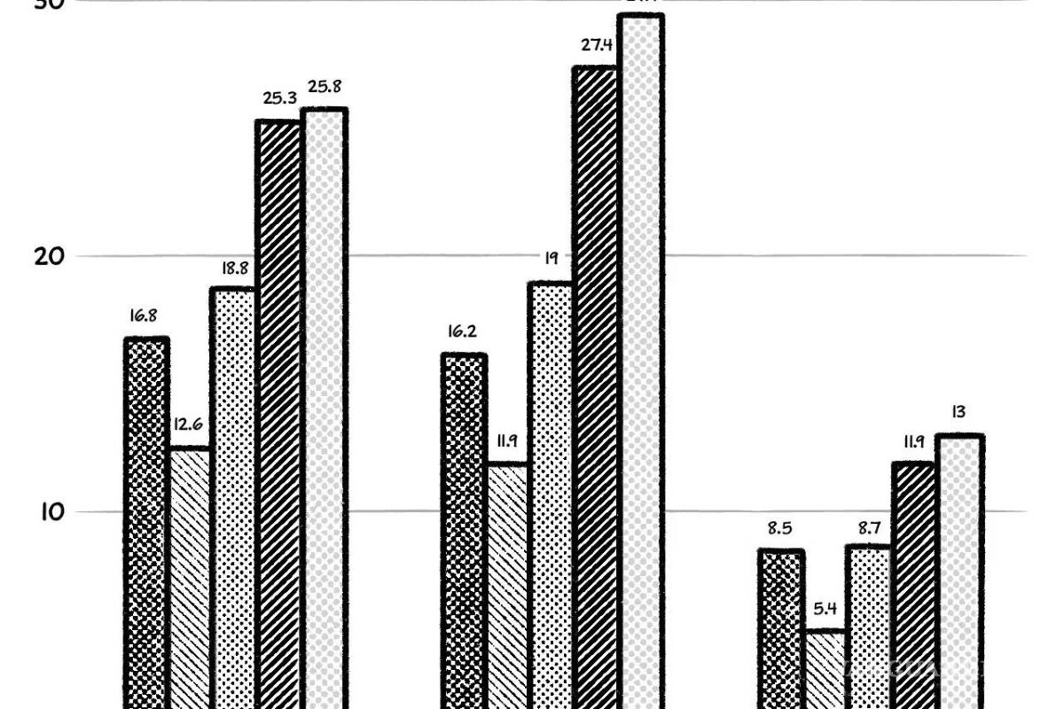$!Los aeropuertos son muy buen negocio en México, ¿por qué?