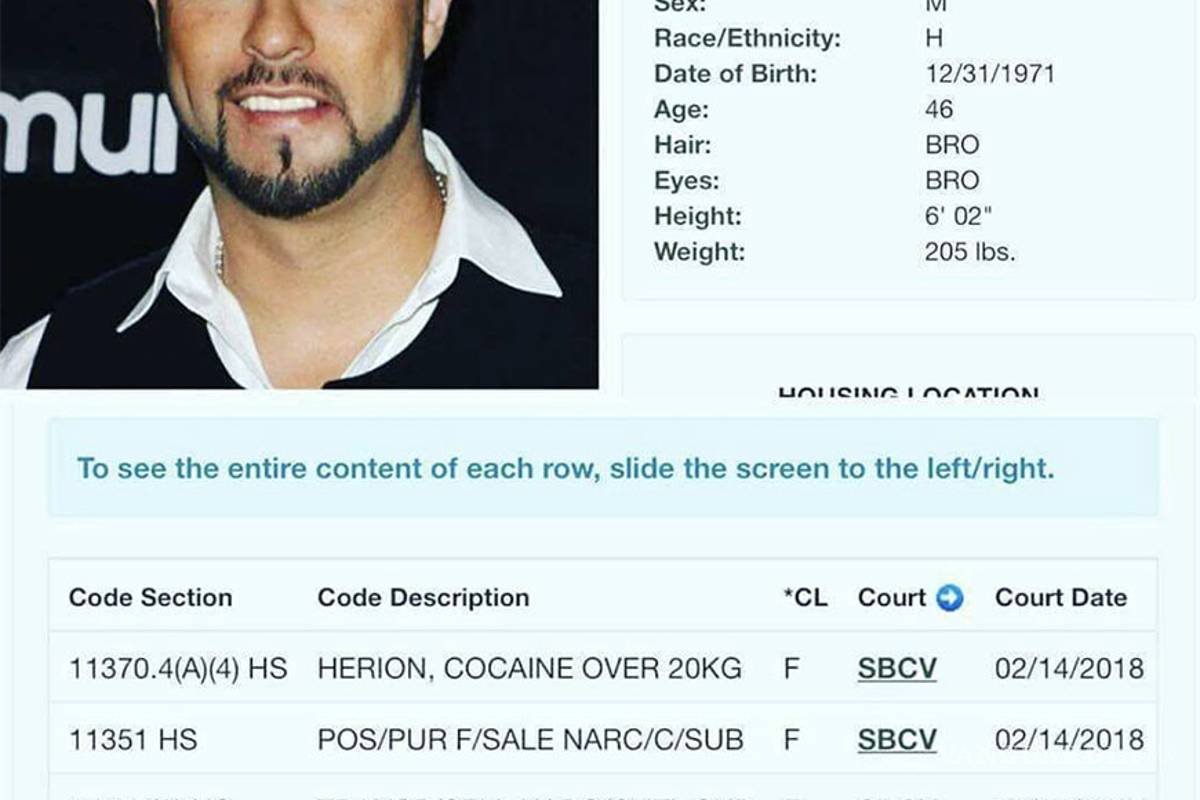 Esteban Loaiza, el pelotero que cambió la farándula por el narco