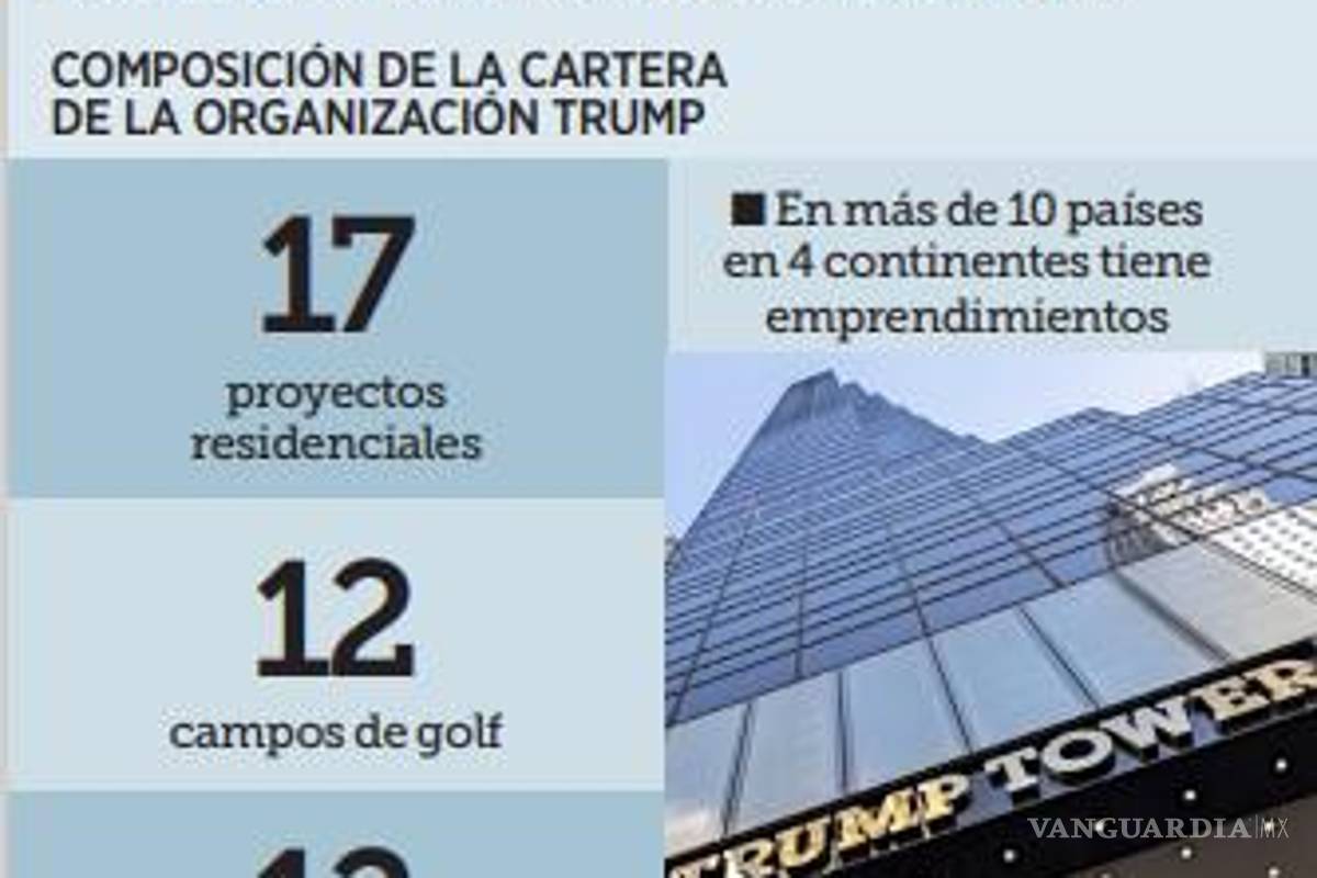 $!Negocios de Trump siguen expandiéndose pese a que está en la Presidencia