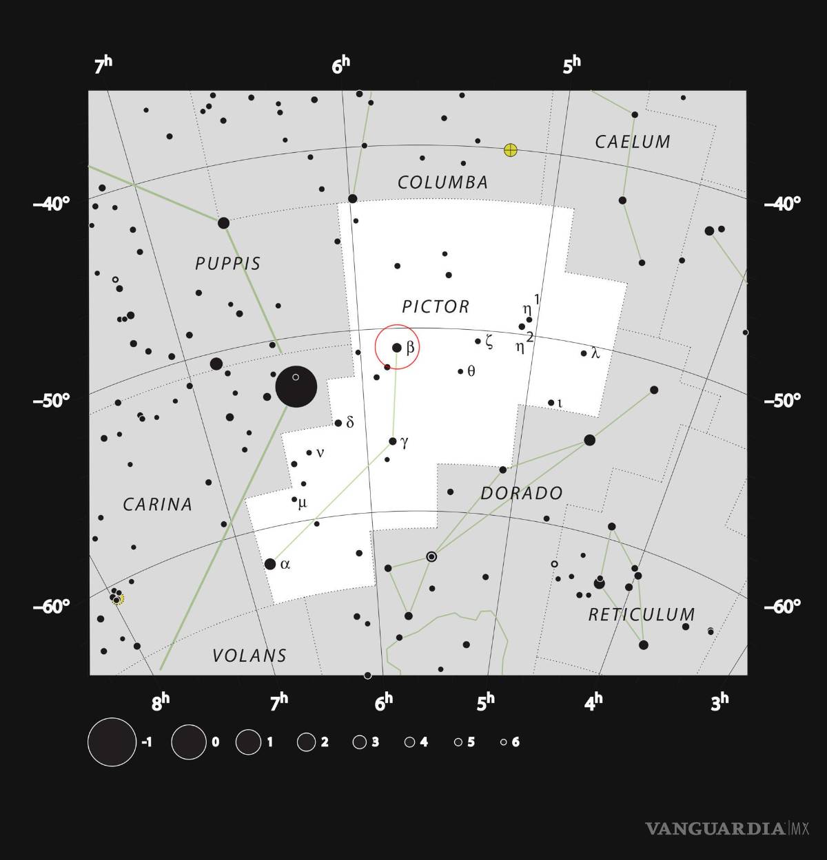 $!Mapa de Beta Pictoris.