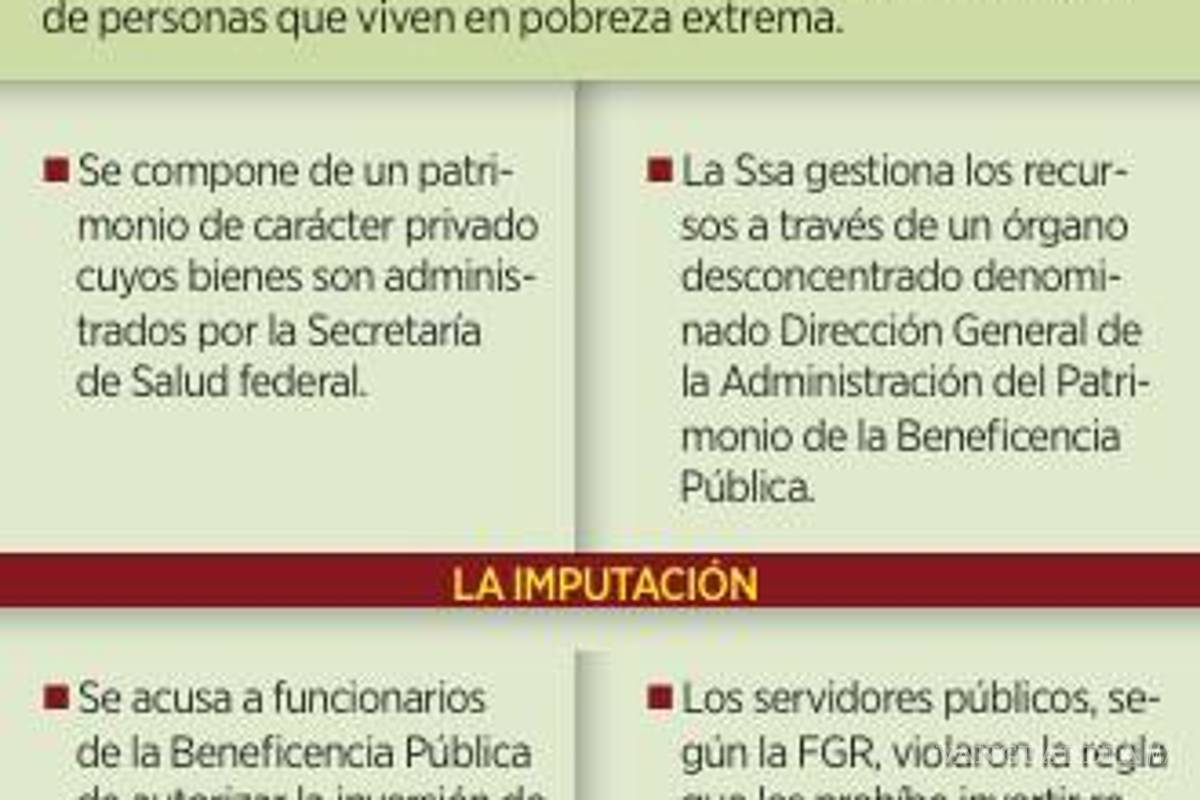 $!FGR va por ex funcionarios del Gobierno de AMLO