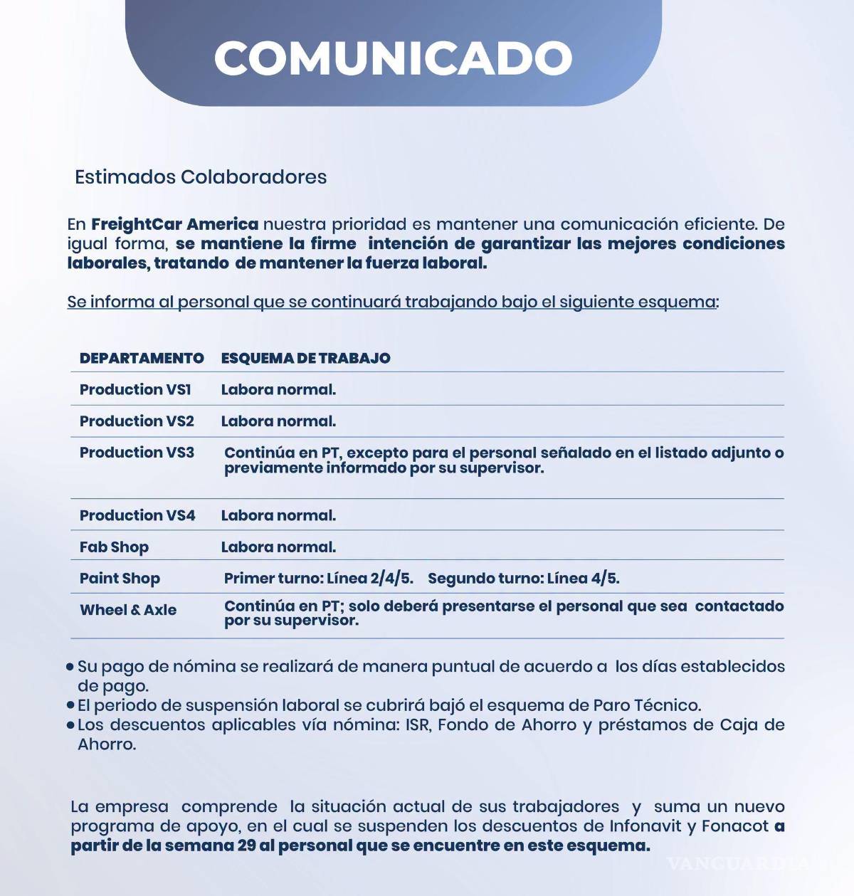 $!Los comunicados internos establecen que la recuperación de la producción será gradual y dependerá del comportamiento de los pedidos comerciales.