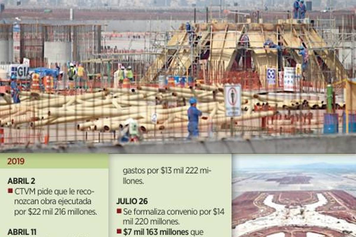 $!ASF presiona a empresas constructoras de NAIM