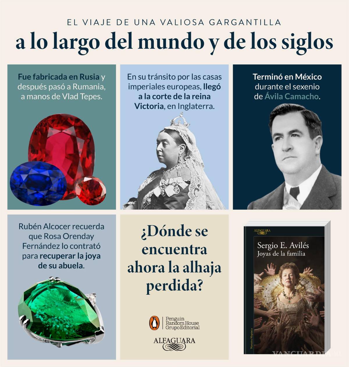 $!Sergio Avilés recuenta la historia de ‘Las joyas de la familia’ en nueva novela