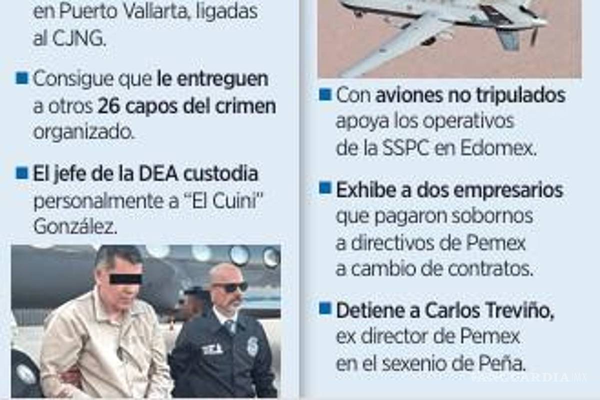 $!Señalan como contratista de Gobierno de Américo Villarreal a uno de los 26 reos extraditados