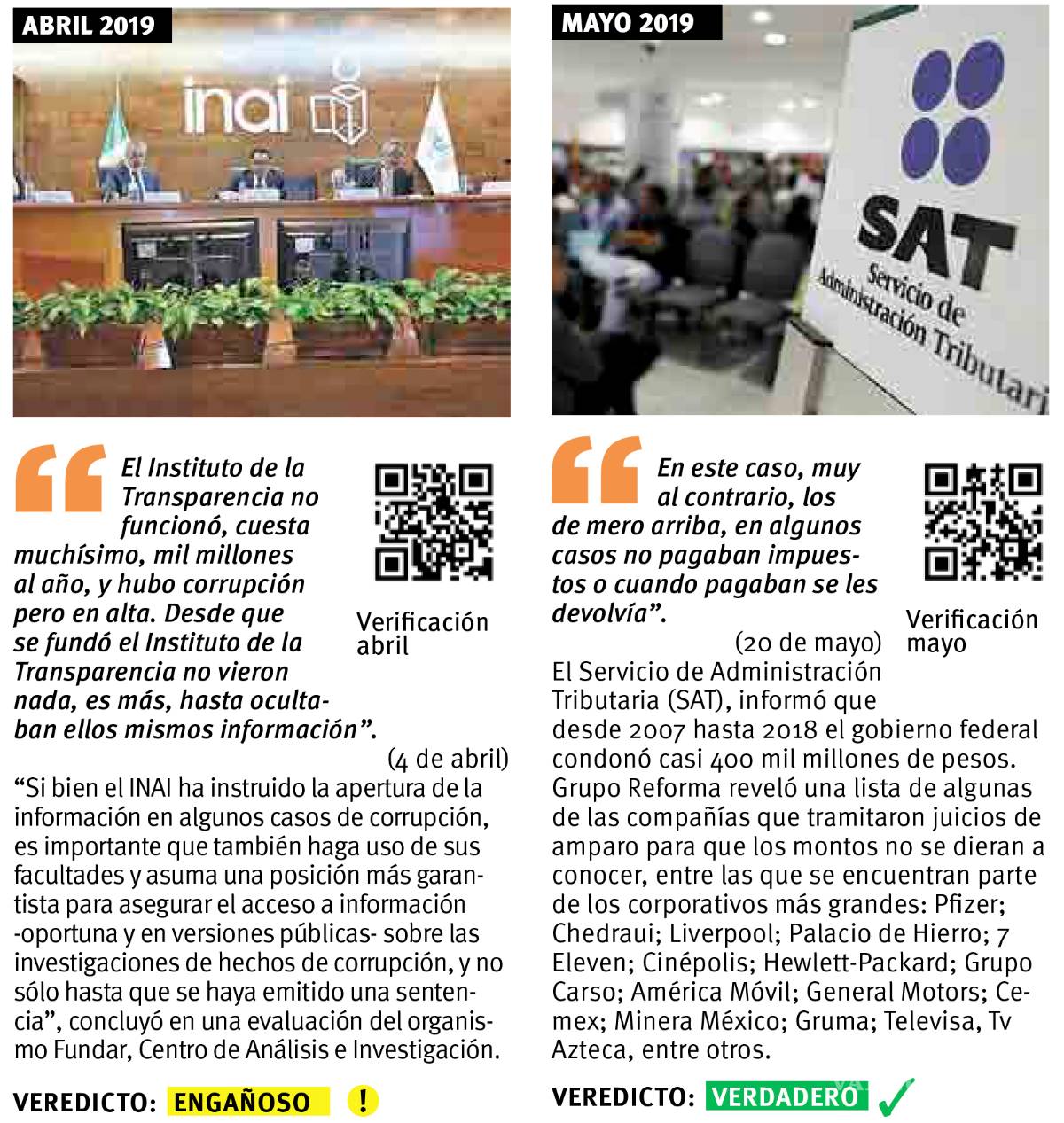 $!Menos de 50% del discurso de AMLO es verdadero: Verificado