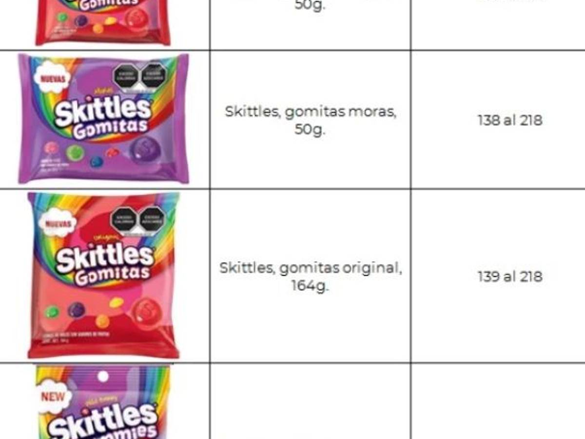 $!Retiran Skittles, Salvavidas y Life Savers por contaminación