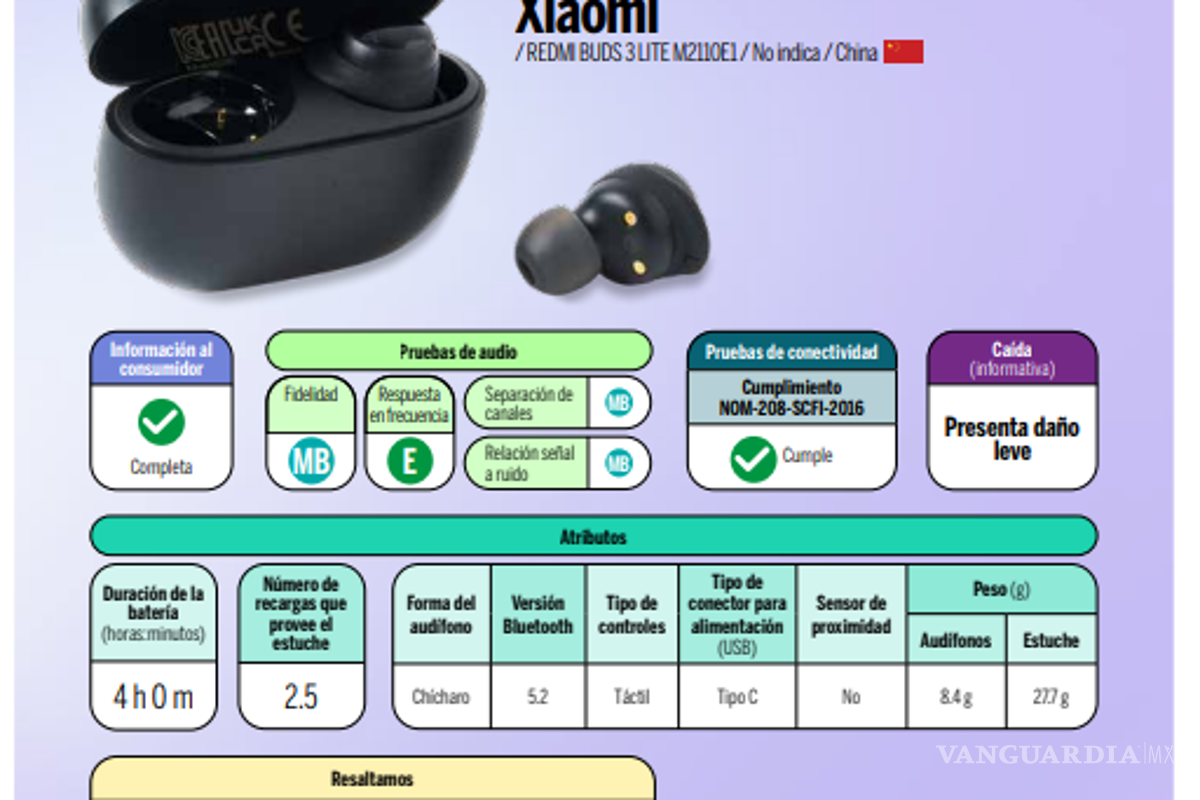$!¿LG, Samsung o Apple?... Profeco revela cuáles son los mejores audífonos inalámbricos