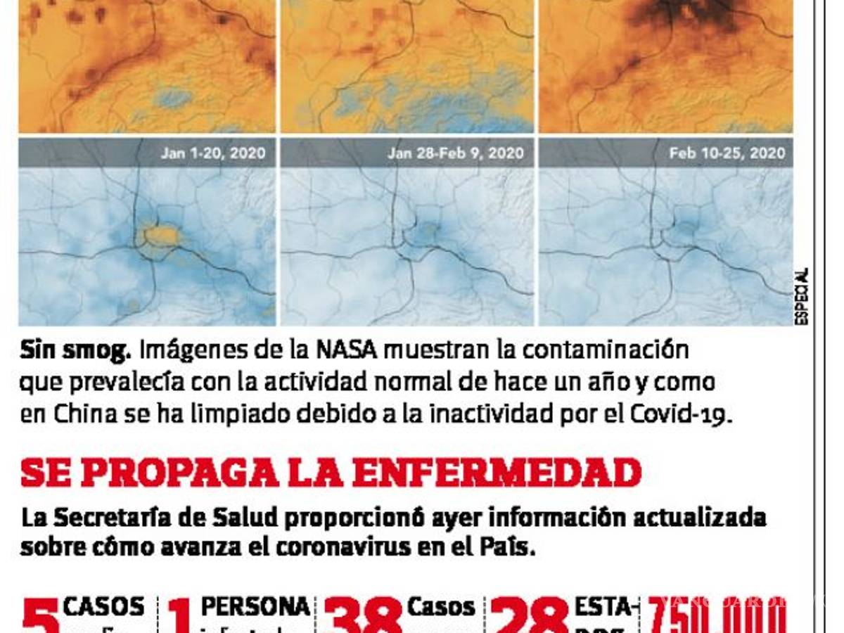 $!Proyectan 750 mil casos de coronavirus dentro de 2 años en Coahuila