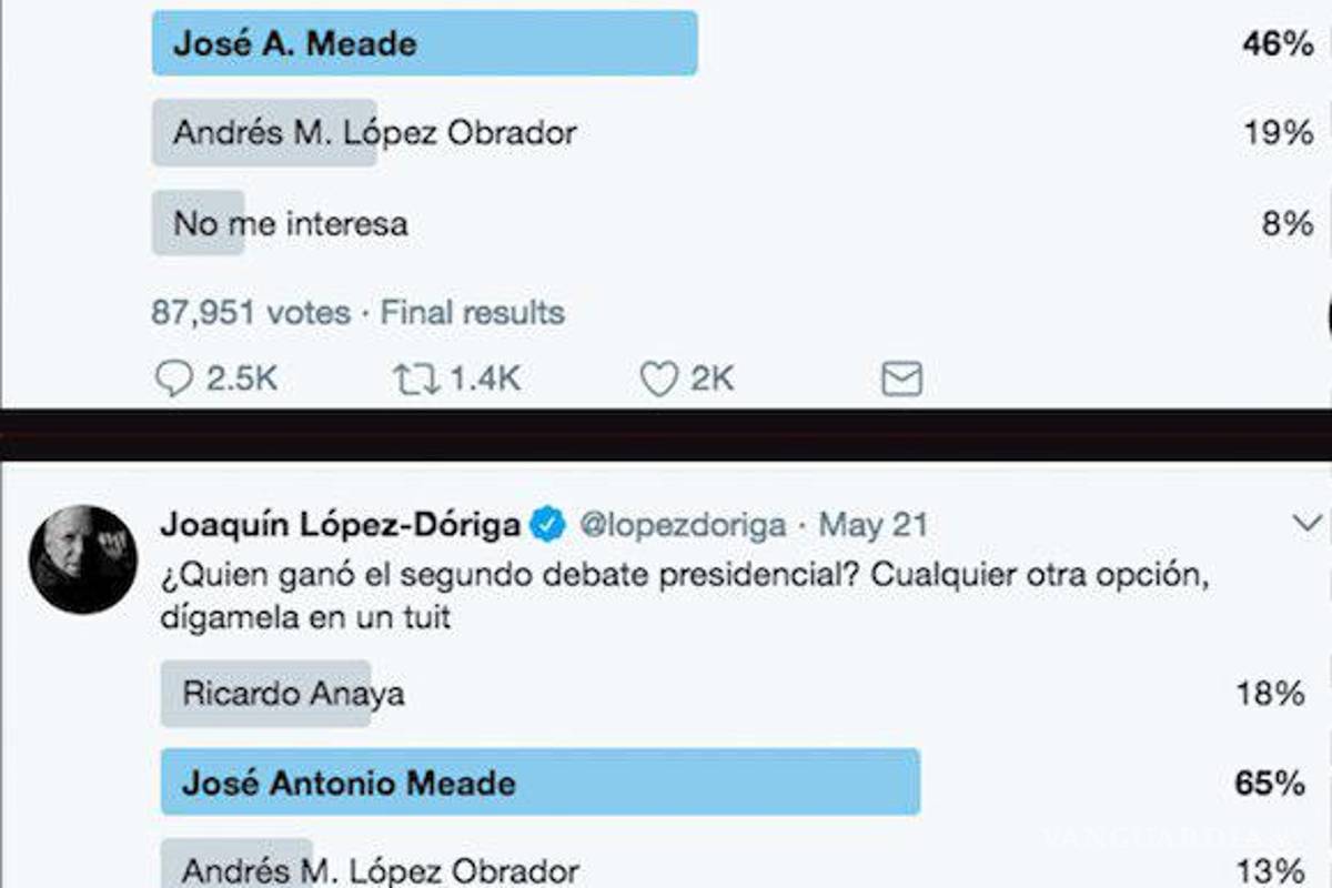 $!#CensuroComoLopezDoriga escribe el representante de 'El Bronco'