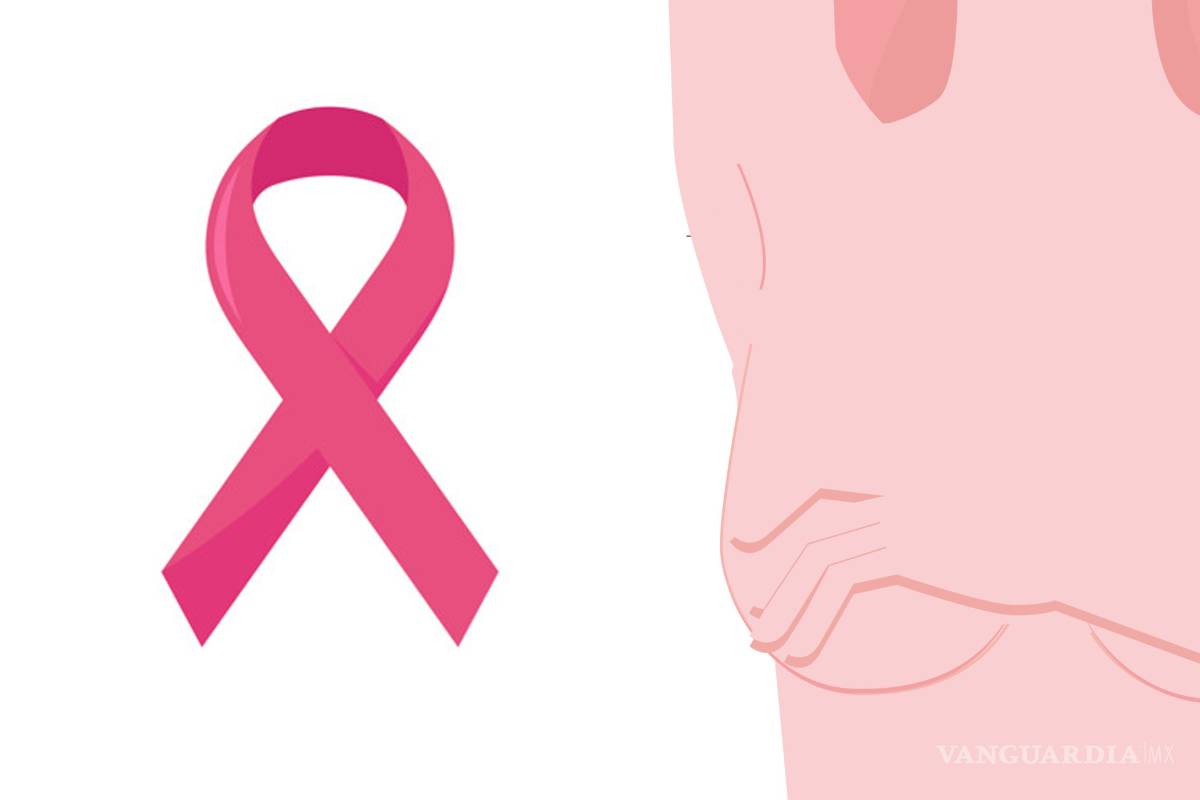¡Que no te dé pena tocarte!... El cáncer de mama no respeta edad