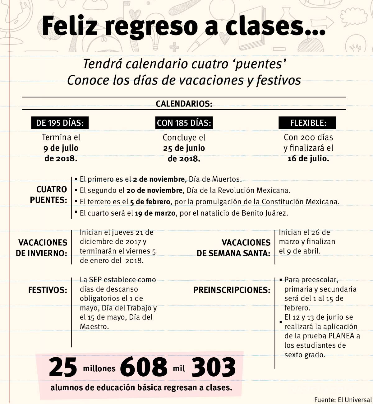 $!La SSP se prepara para regreso a clases 2017