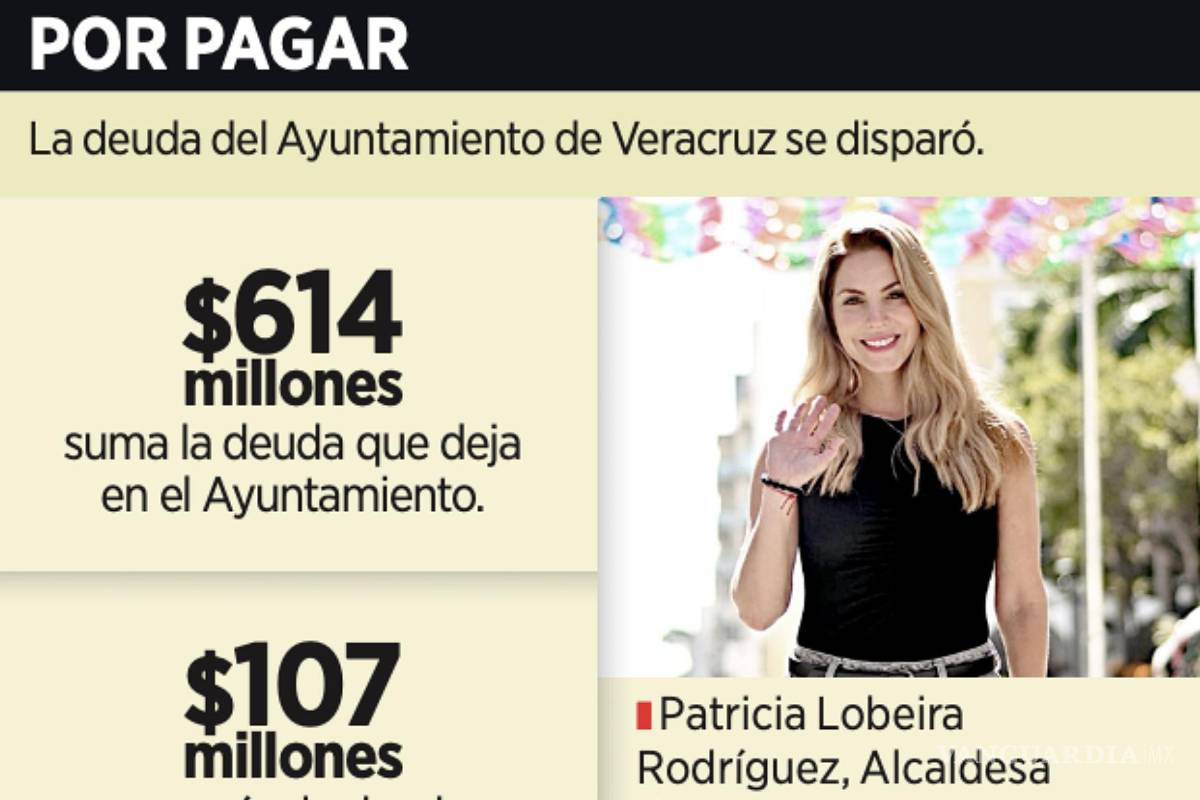 $!Detalles de la megadeuda adquirida por el Ayuntamiento de Veracruz.