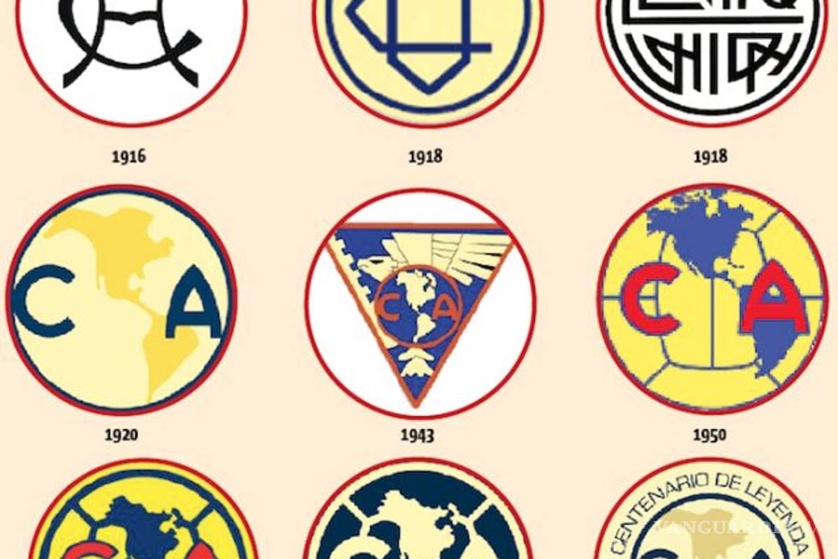 Estos son los 9 escudos del América en 100 años