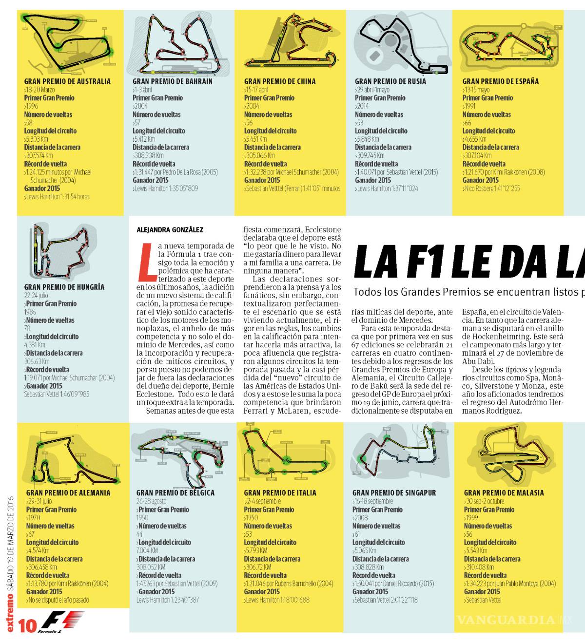 $!¡Arriba el telón! La F1 le da la vuelta al mundo