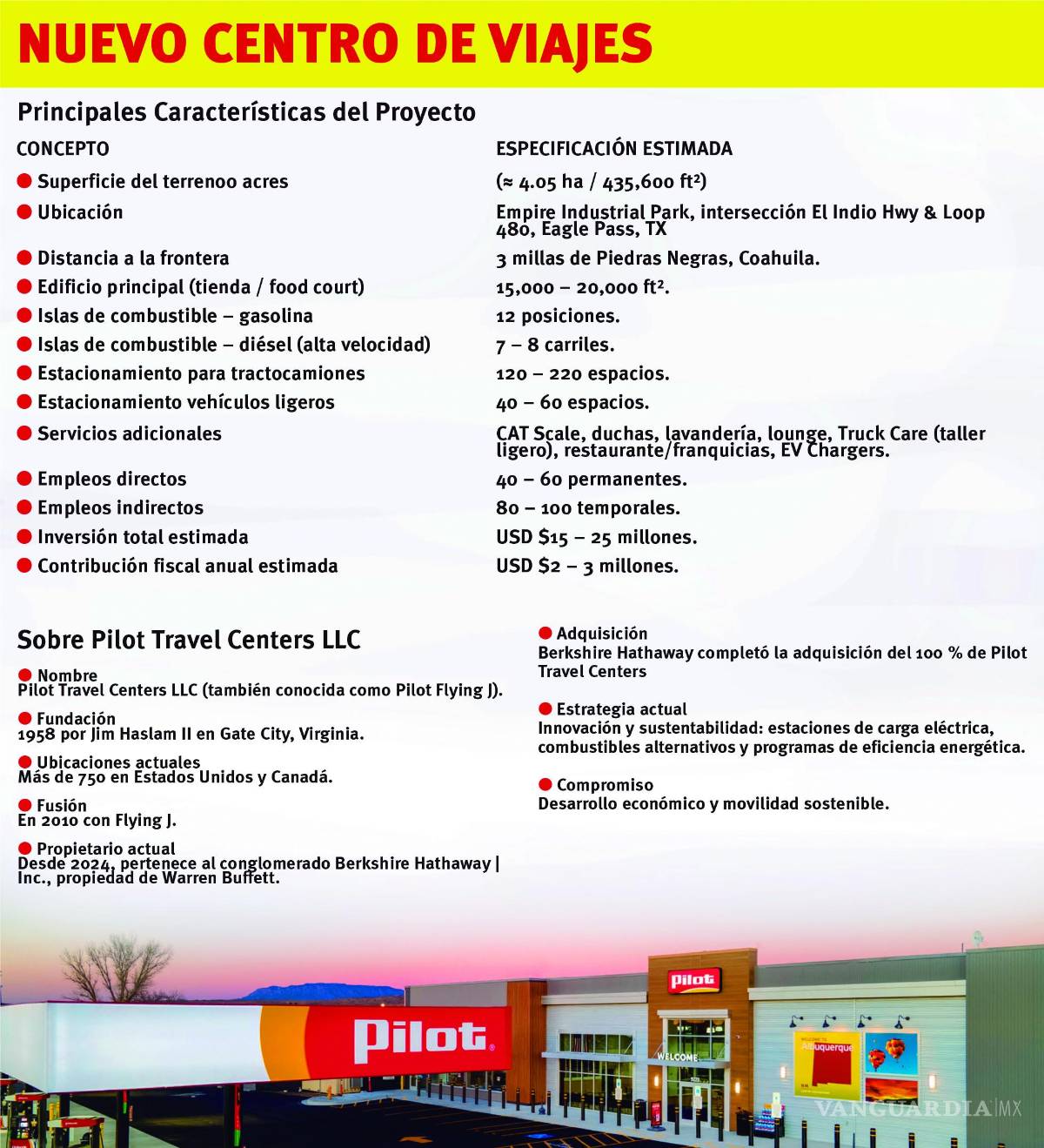 $!Pilot Travel Centers abre nuevo centro en Eagle Pass y refuerza el corredor Coahuila–Texas