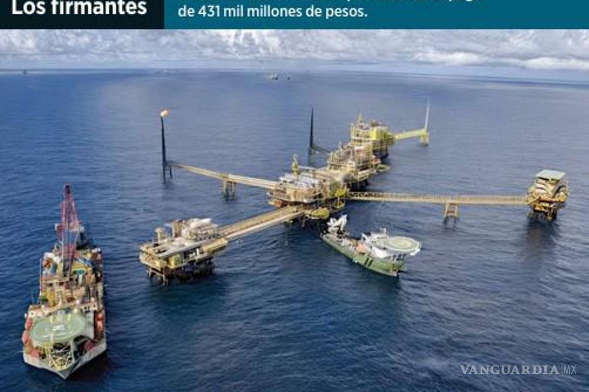 $!Reprochan asociaciones nacionales a Pemex deuda de 431 mmdp