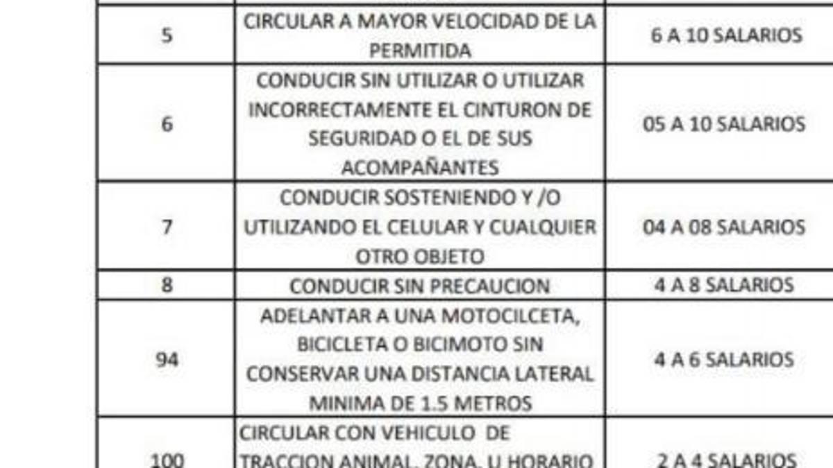 Dispuestos a sacar del periférico de Torreón a camiones de carga pesada