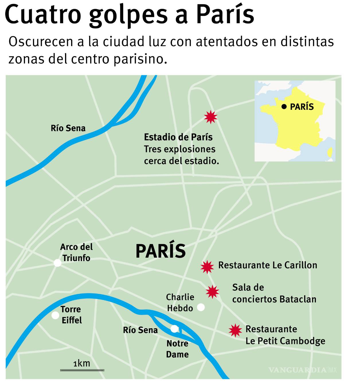 $!Suman 149 muertos tras ola de ataques en París