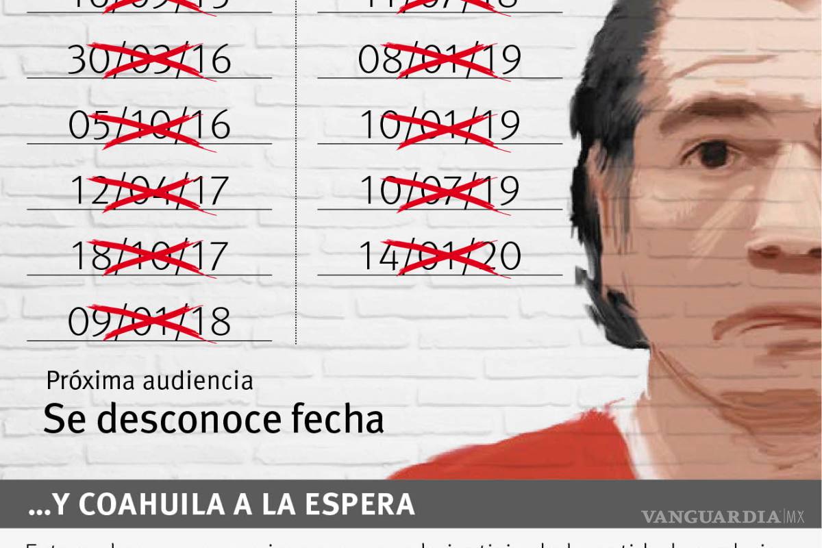 $!En suspenso, ‘juicio final’ contra Villarreal en EU; Coahuila a la expectativa para actuar contra él