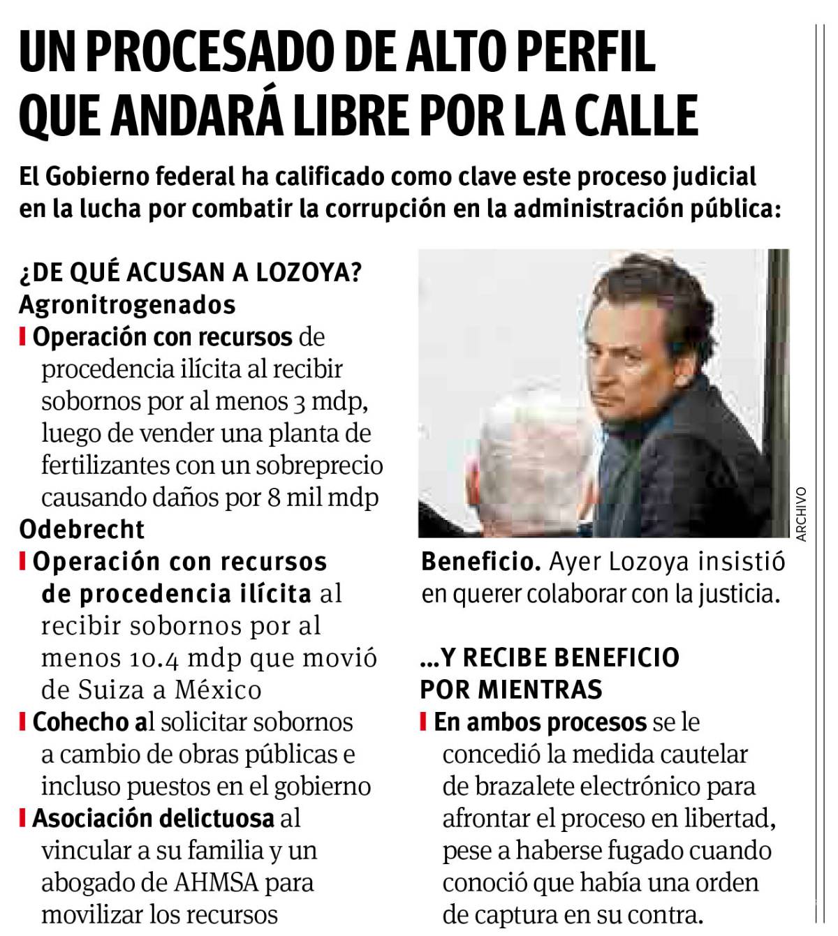 $!Pagó Odebrecht campaña de EPN; Lozoya recibió sobornos, causó daños millonarios y ¡queda libre!