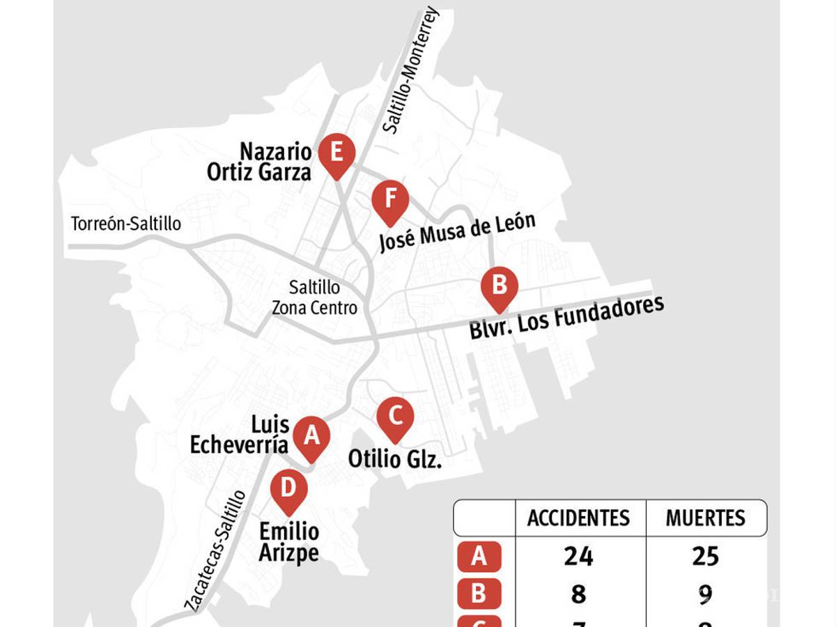 $!Inicia bar en Saltillo campaña antialcohol