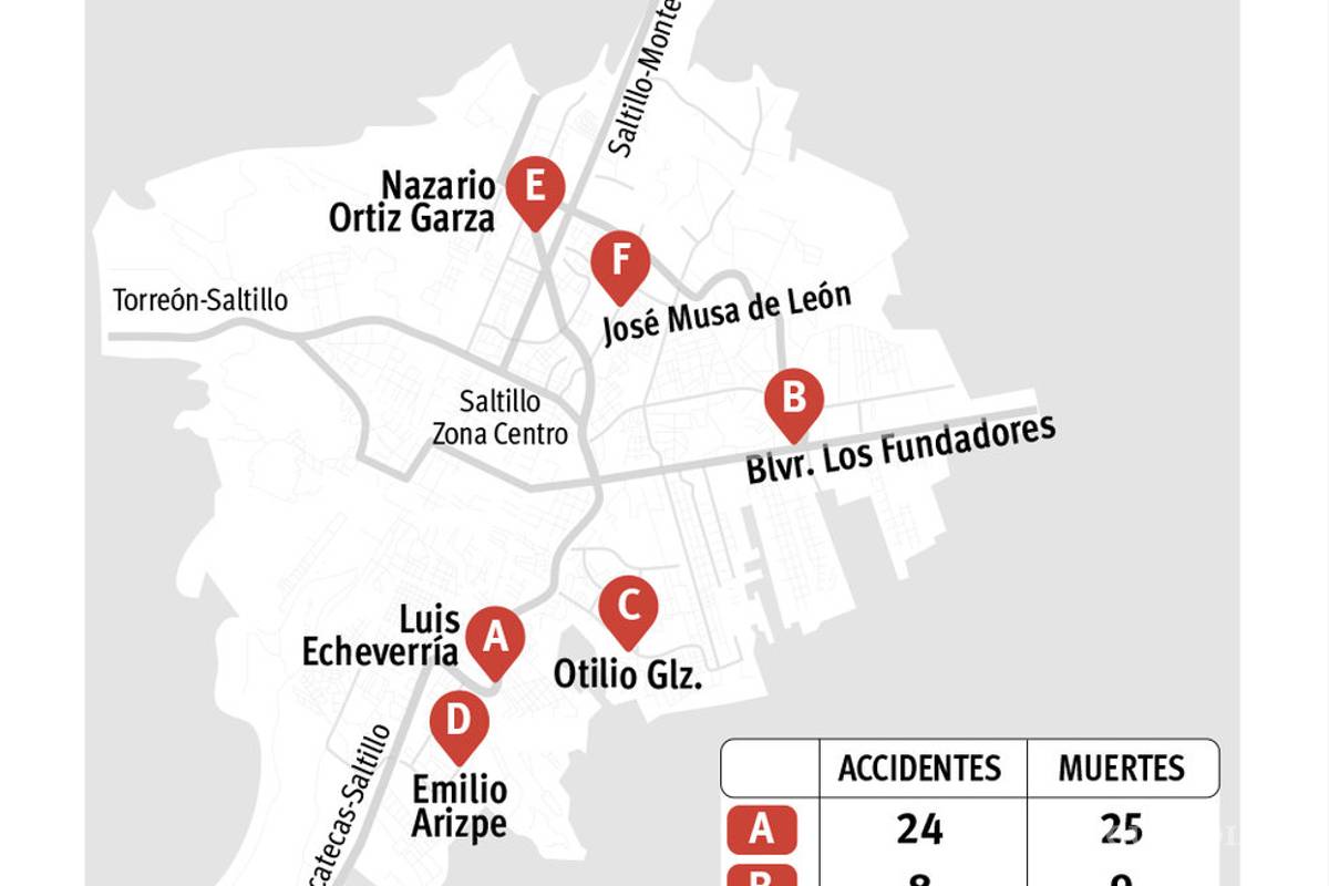 $!‘No recuerdo nada’, le dijo Iveth a su mamá antes de entrar en coma