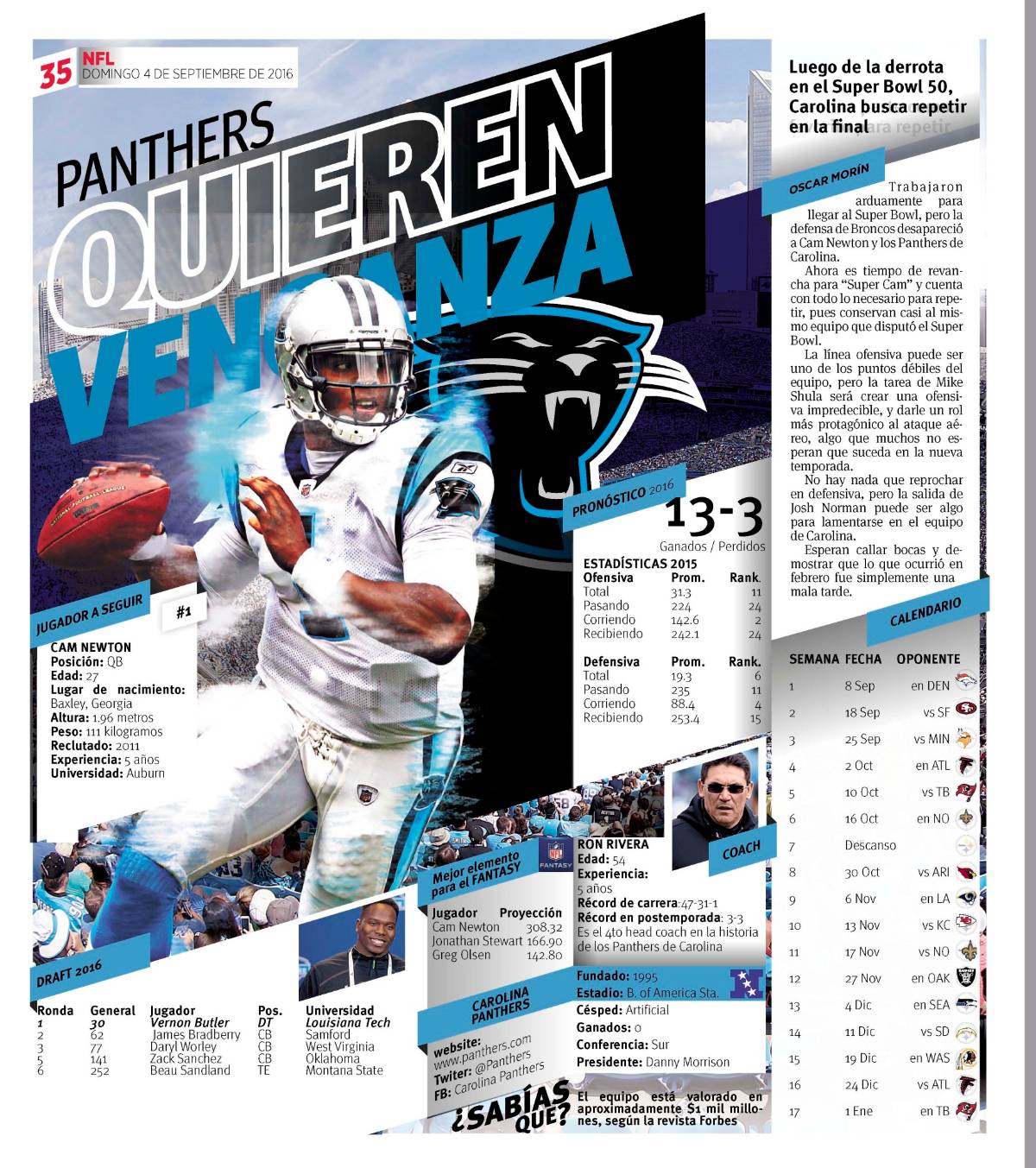 $!Panthers sin rivales en el Sur de la Nacional