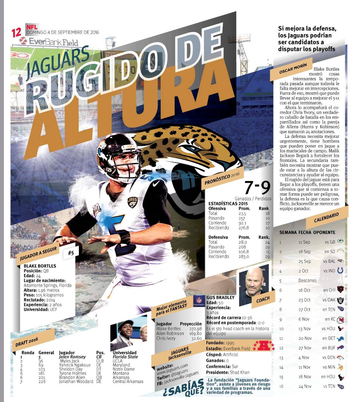 $!Sur de la Americana: Sufrirá una embestida texana