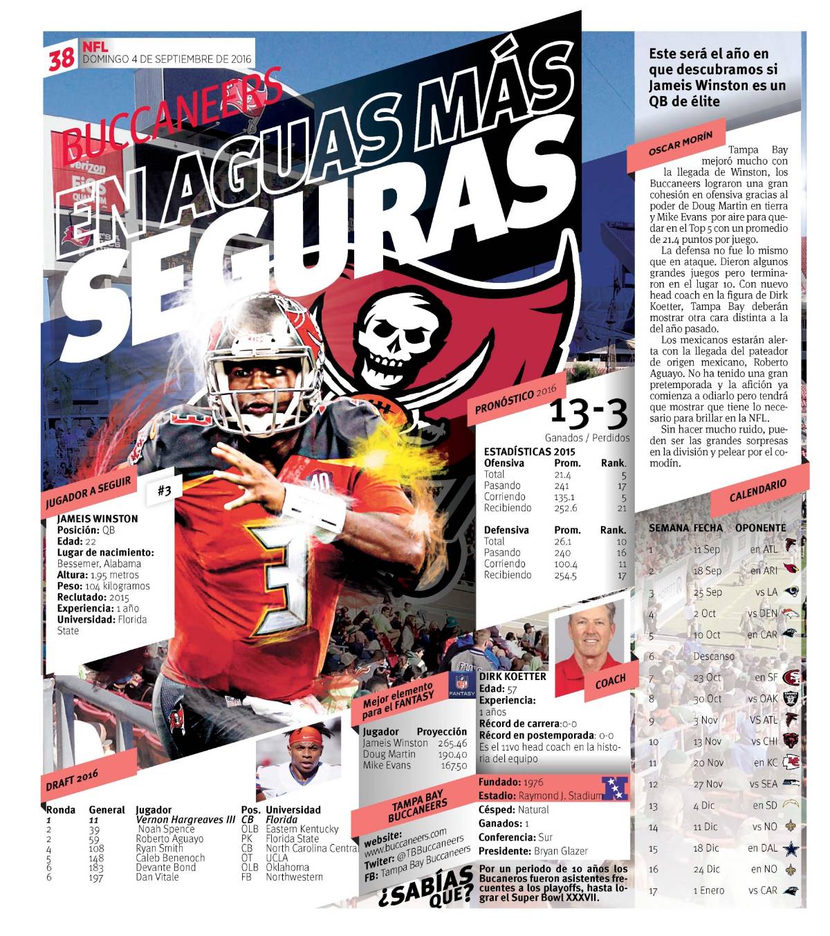 $!Panthers sin rivales en el Sur de la Nacional