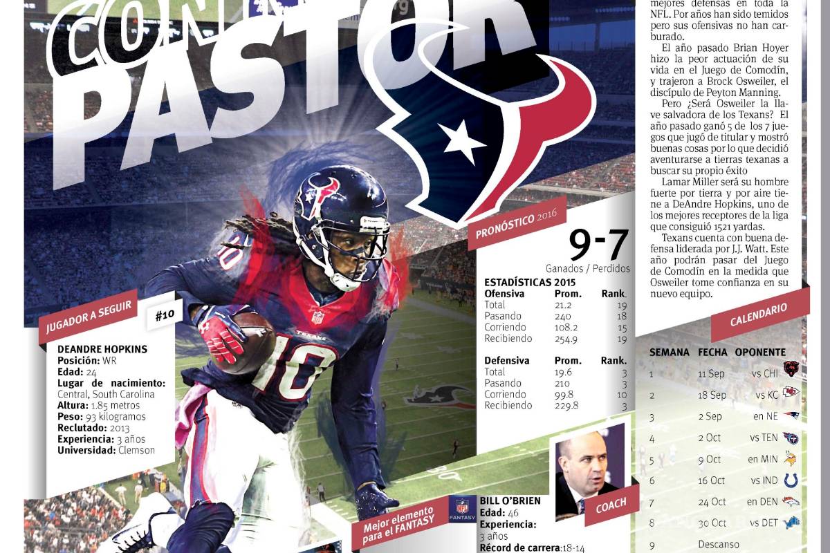 $!Sur de la Americana: Sufrirá una embestida texana