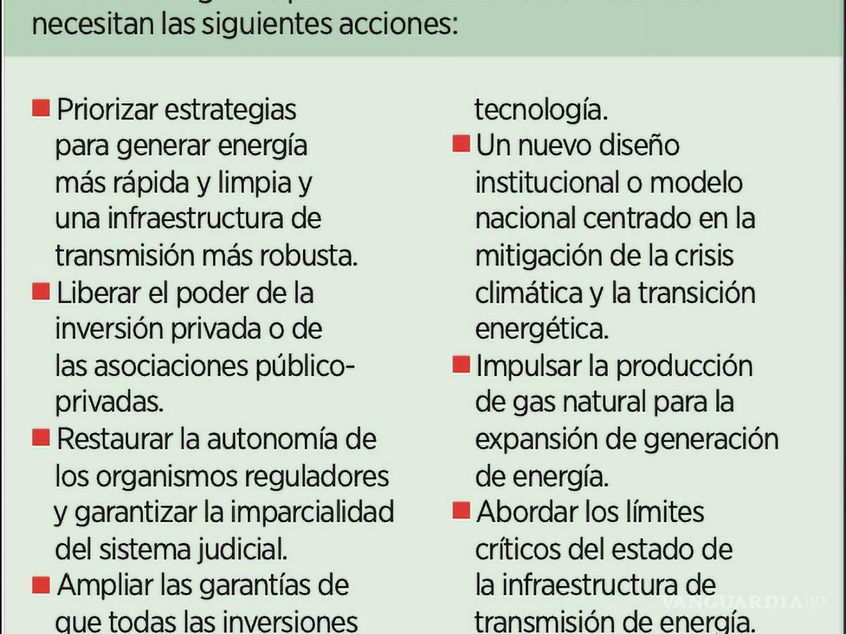 $!De acuerdo con analistas del Baker Institute para capitalizar el nearshoring en la próxima administración federal se necesitan llevar acabo estas acciones.
